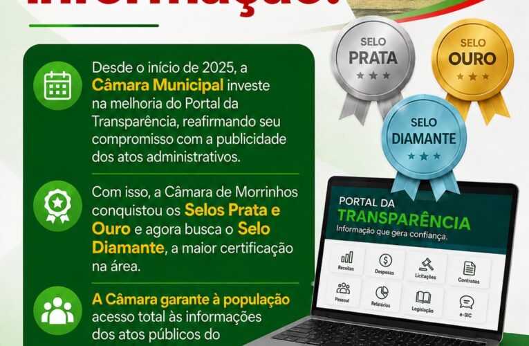 Câmara Municipal de Morrinhos